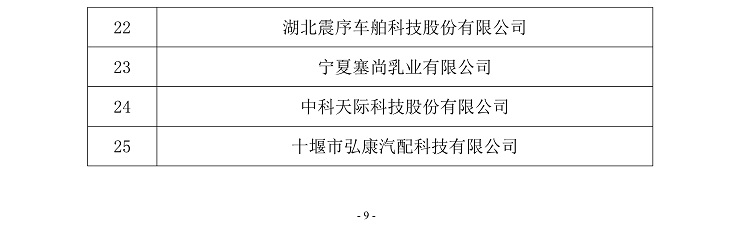發(fā)展成就2.jpg