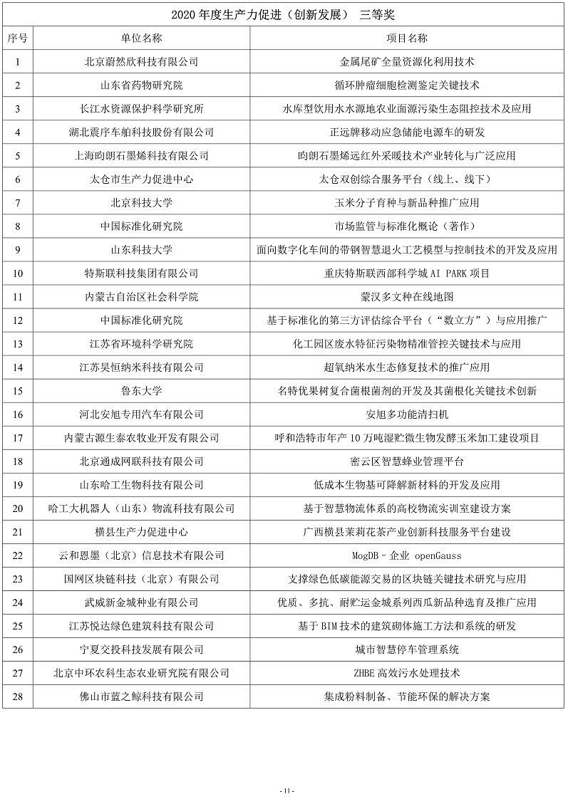 創(chuàng)新發(fā)展2.jpg
